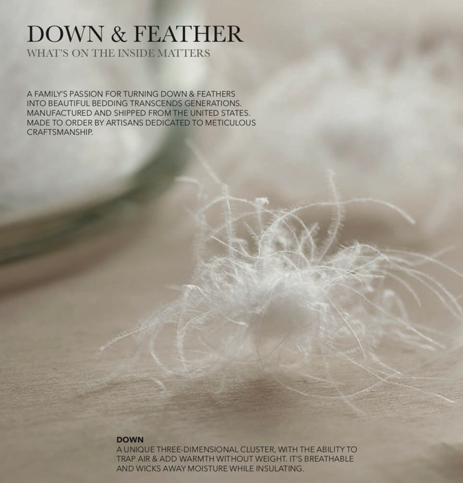 75-25 Feather and down mattress topper. Featherbed by Down Inc. A luxurious every day essential.