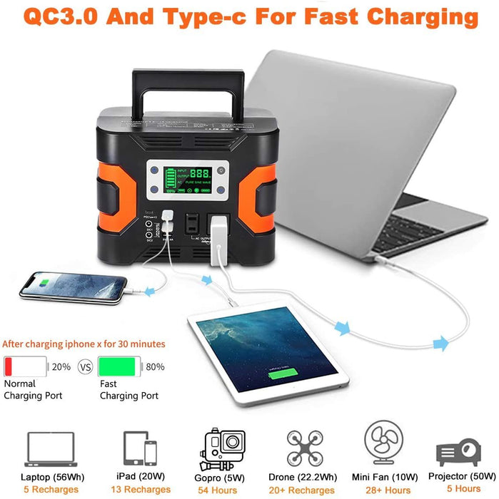 330W Portable Power Station, Flashfish 300Wh 81000mAh Solar Generator CPAP Backup Battery Emergency Power Supply with 110V AC Outlets, 12V/24V DC, QC3.0 USB, LED Flashlight for Camping Trip Home